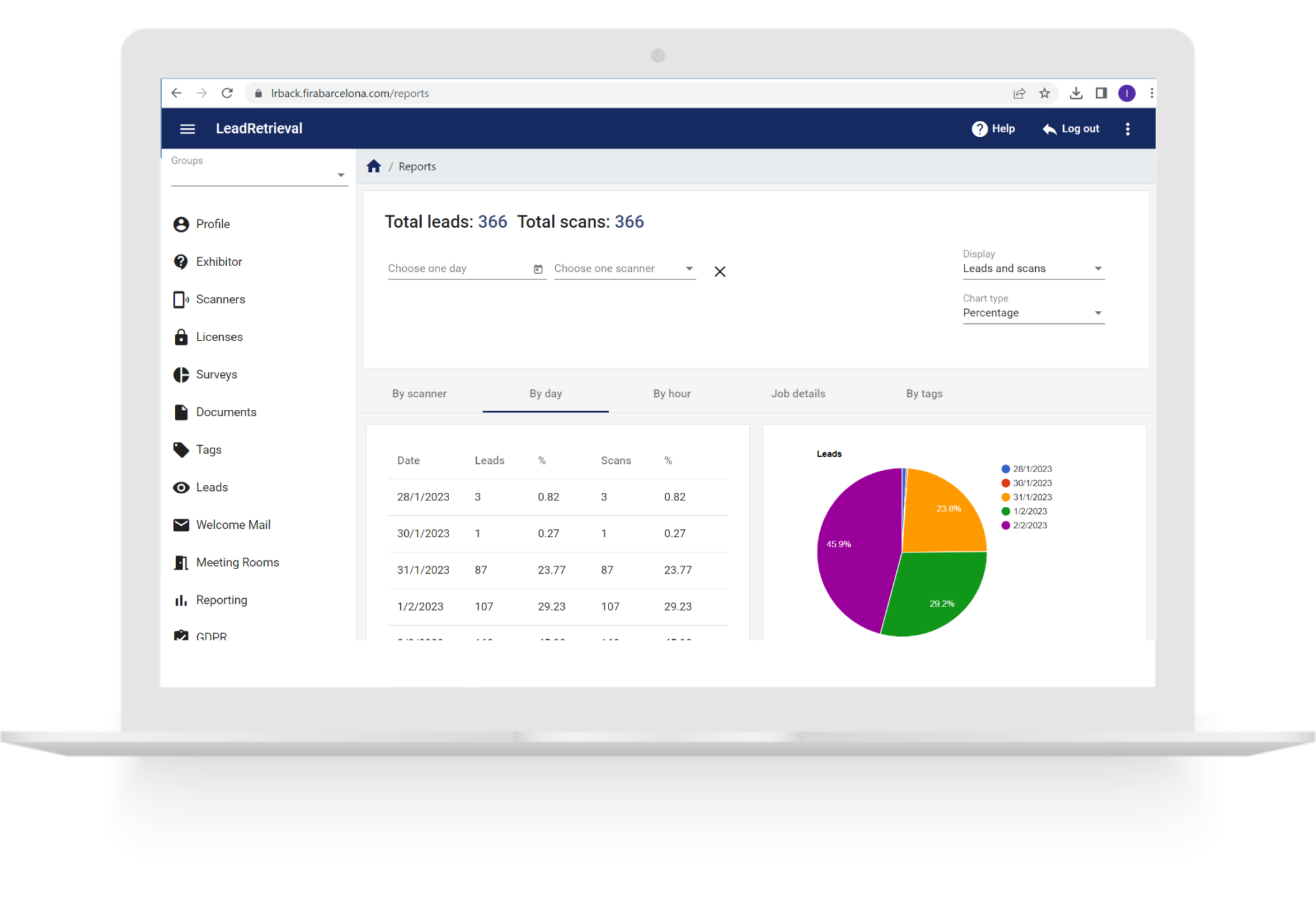 Home Page Lead Retrieval Lead Retrieval