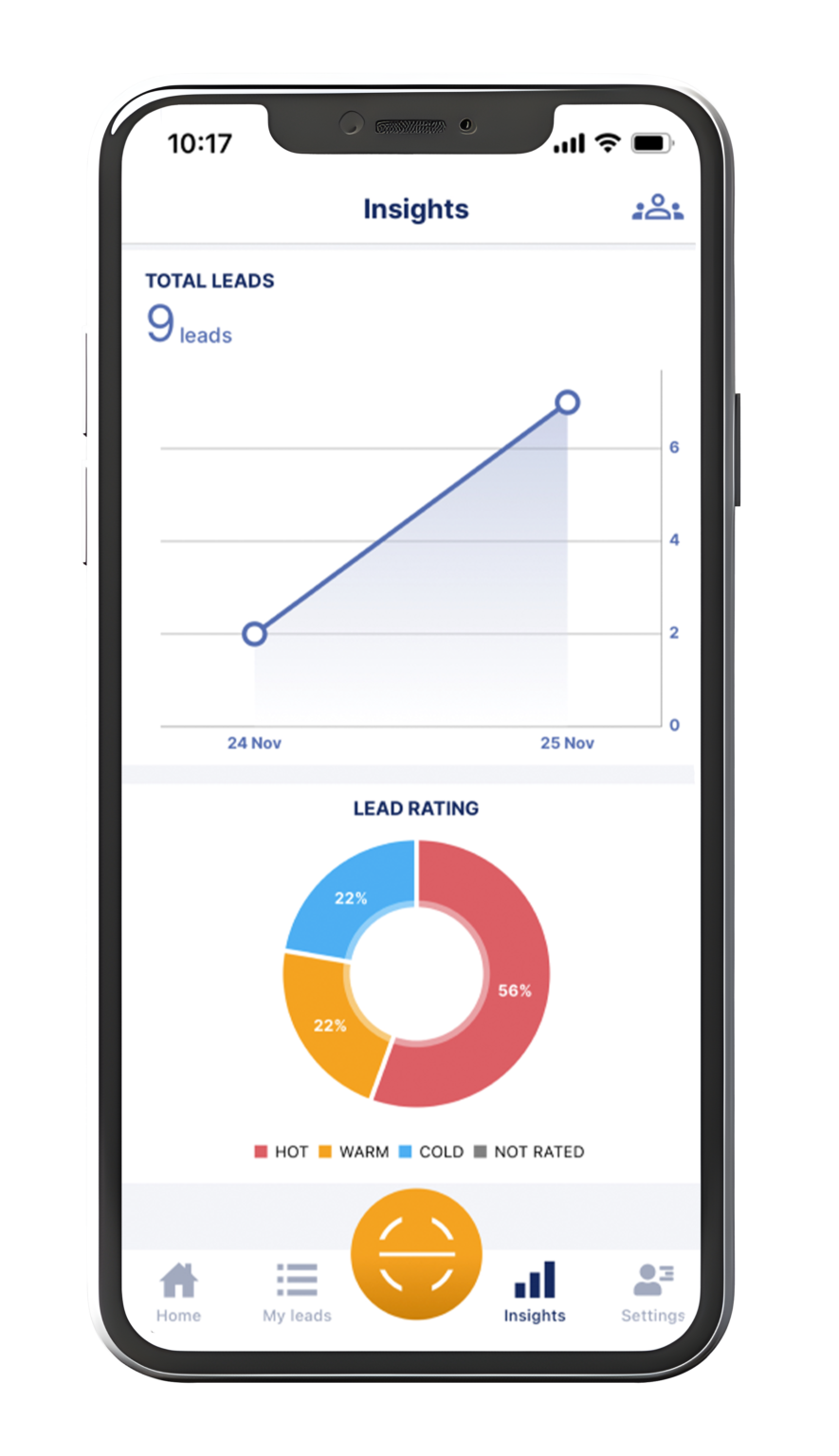 Pantalla de insights en aplicación de Lead Retrieval